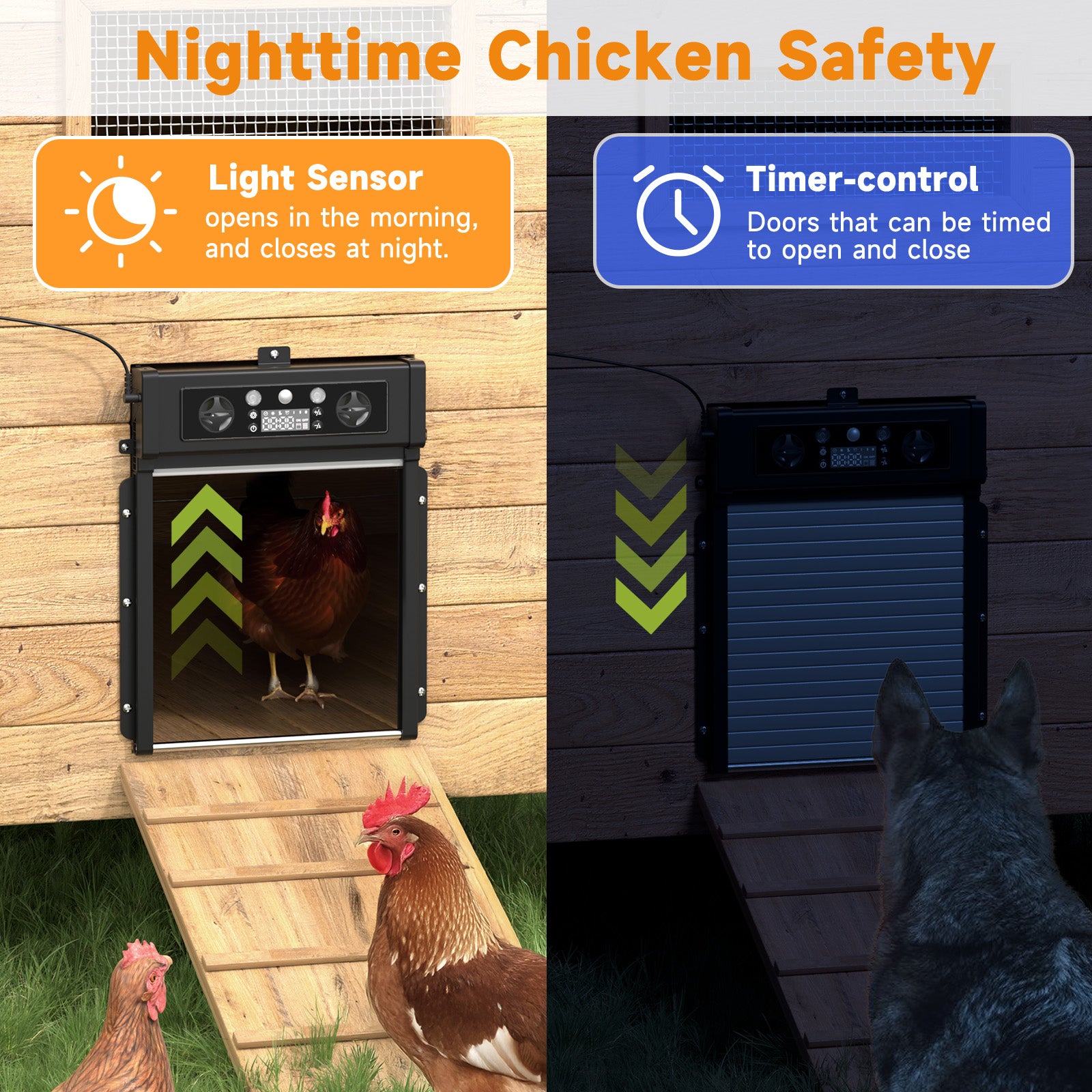 Automatic Chicken Coop Door Solar Powered, LCD Display Chicken Door with Timer & Light Sensor, 4 Modes Auto Chicken Door Solar with Remote Control, Anti-Pinch & Weather Proof Coop Door (Black)
